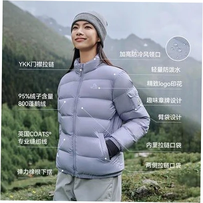Best vs Worst Gear at 10 Degrees
